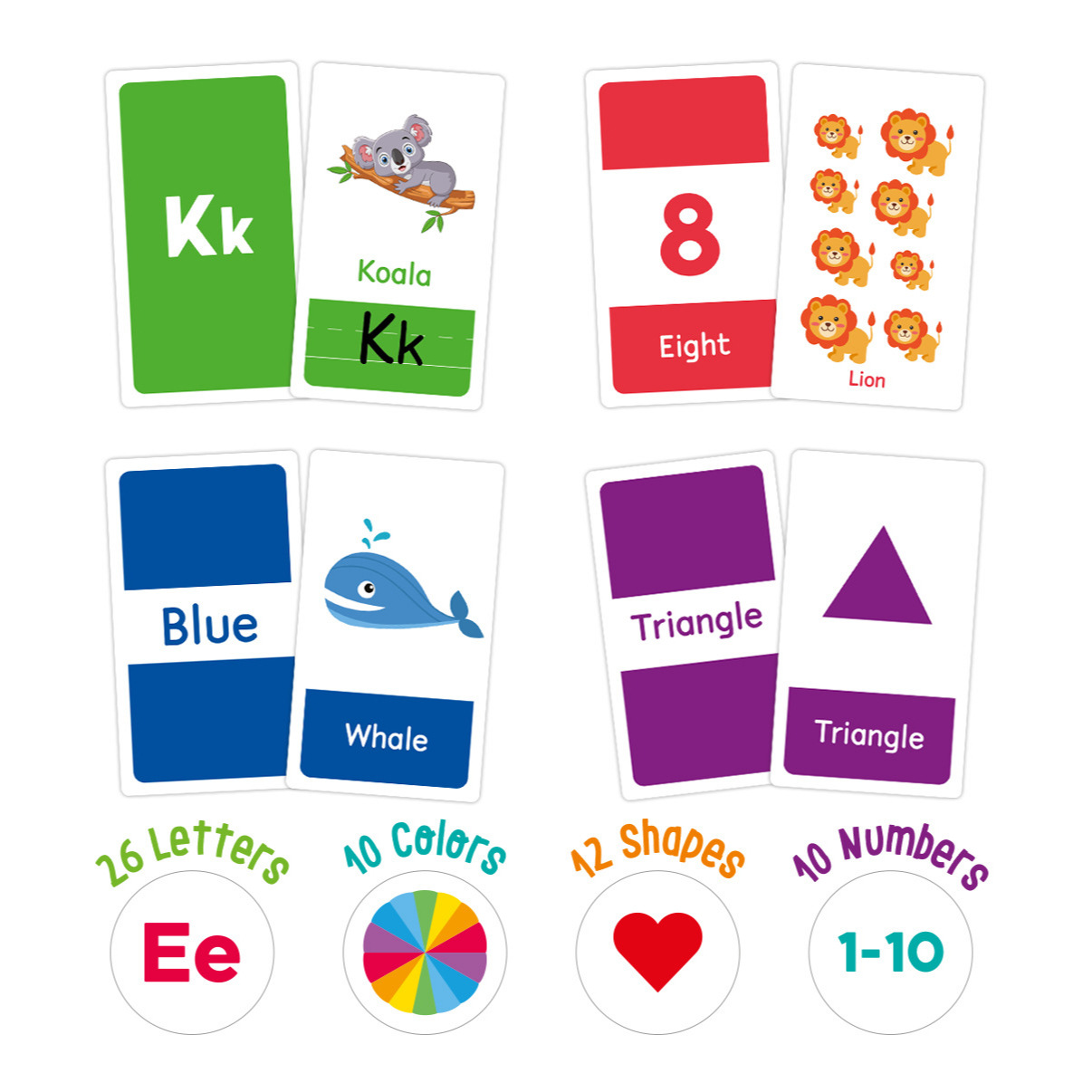 Cartes Flash Alphabet ABC, 58  - Kids Education Gift avis et prix