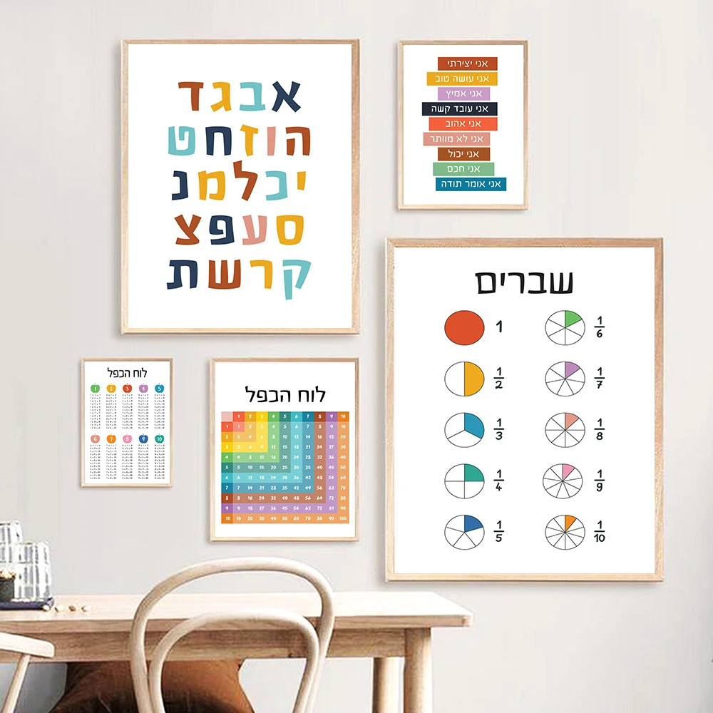 Affiche murale éducative de l' - Kids Education Quote avis et prix